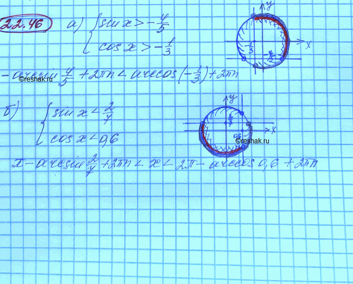 ����������� ������ �����������:�) sin t > ������3/2;	�) sin t > -1/2;	�) sin t < -������3/2�) sin t...