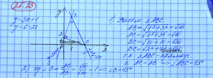 ����������� ���.25.23 ��� ���������� 10 ����� ���������� �������