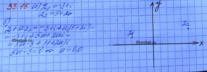 Изображение Упр.33.15 Мордковича 10 класс профильный уровень (Алгебра)