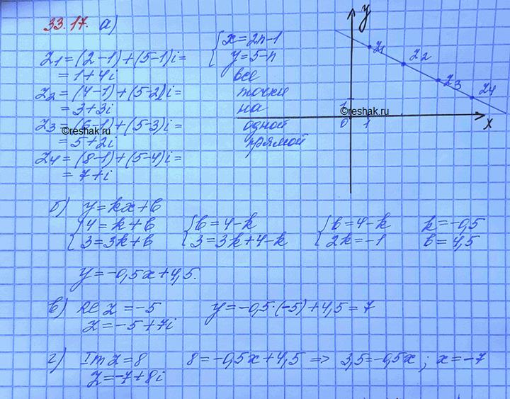 ����������� a) ��� n = 1, 2, 3, 4 ���������� �� ������������ ��������� ����� zn = (2n - 1) + (5 - n)i;�) ��������, ��� ��� ��� ����� ����� �� ����� ������ l; ��������� ���������...