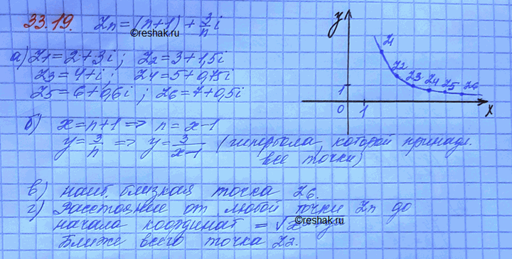 Изображение Упр.33.19 Мордковича 10 класс профильный уровень (Алгебра)