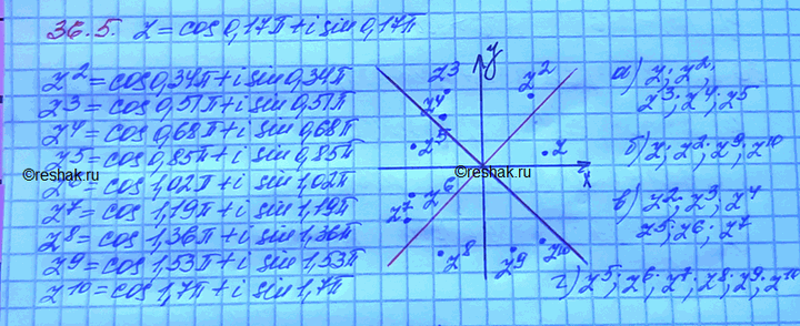 Изображение Упр.36.5 Мордковича 10 класс профильный уровень (Алгебра)