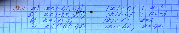 ����������� �������� ����������� ����� � ������� r � ���� ���������, ����:a) � = 0, r = 0,1;	�) � = -3, r = 0,5;	�) � = 2, r = 1;�) � = 0,2, r =...