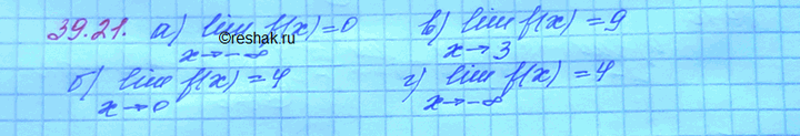 ����������� �� ���. 82 ��������� ������ ������� � = f(x). �������: a) lim f(x); �) lim f(x); �) lim f(x); �) lim...