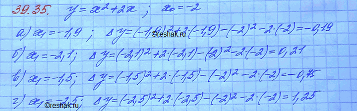 ����������� ������� ���������� ������� � = �2 + 2� ��� �������� �� ����� �0 = -2 � ����� �1, ����:a) x1 = -1,9;	�) x1 = -2,1;	�) x1 = -1,5;�) x1 =...