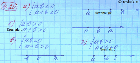 ����������� ���.4.20 ��� ���������� 10 ����� ���������� �������