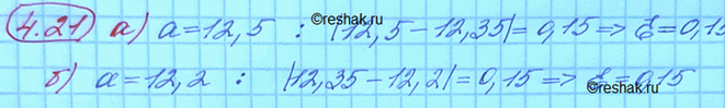 Изображение Упр.4.21 Мордковича 10 класс профильный уровень (Алгебра)