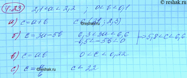 ����������� ���.4.23 ��� ���������� 10 ����� ���������� �������