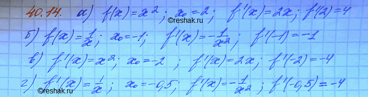 ����������� ������� �������� ��������� ������� � = f(x) � ��������� �����:a) f(x) = �2, x0 = 2;	�) f(x) = 1/x, x0 = -1;�) f(x)	= x2, �0 = -2;�) f(x) = 1/x, x0 =...