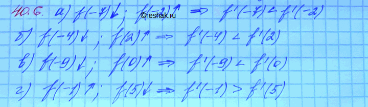    = f(x)    (. 89).      :a) f'(-7)  f'(-2);	) f'(-4)  f'(2);	) f'(-9)  f'(10);)...