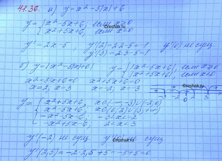 ����������� ���������� �� ����������� �������� ������� � ��������� ������? ���� ��, �� ������� �������� �����������:a) � = �2 - 5|�| + 6, �0 = 2, �1 = 3, �2 = 0;�) � = |�2 - 5|�|...