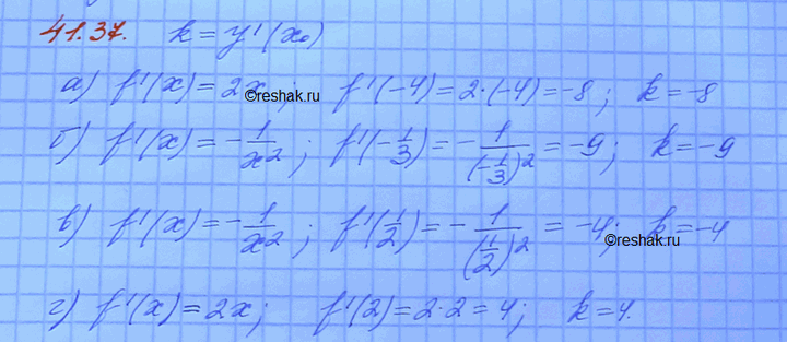 ����������� ������� ������� ����������� ����������� � ������� ������� � = f(x) � ����� � ��������� �0:a) f(x) = �2, �0 = -4;	�) f(x) = 1/x, x0 = -1/3;	�) f(x)	= 1/x, �0 =...