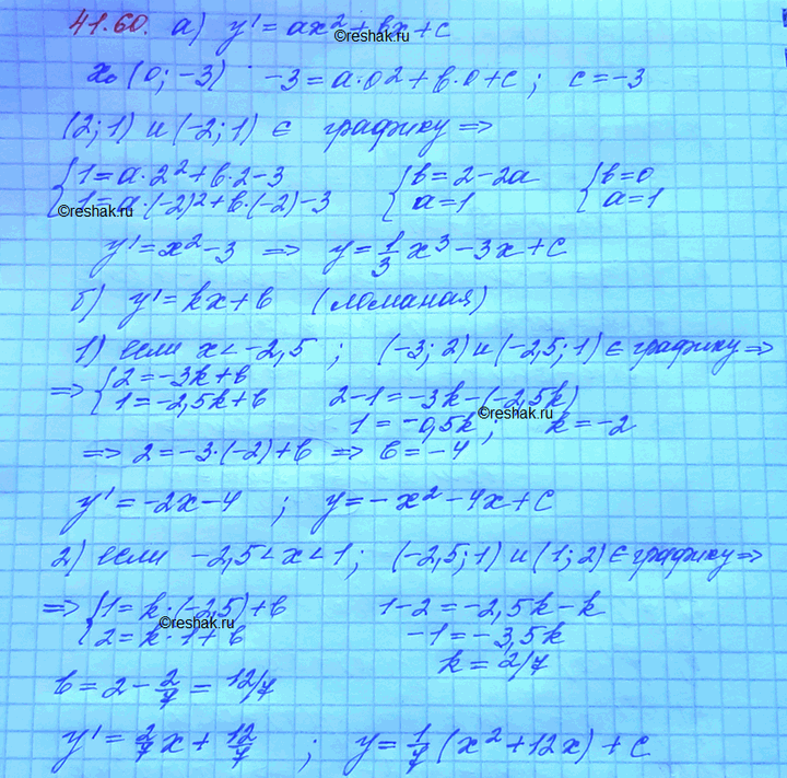 ����������� ������� ������������ ������� � = f(x), ���� �������� �� ����������� ��������:a) �������� (���. 100); �) �������� (���....