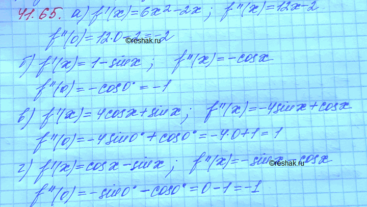 ����������� ������� f'