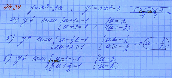 Изображение Упр.44.34 Мордковича 10 класс профильный уровень (Алгебра)