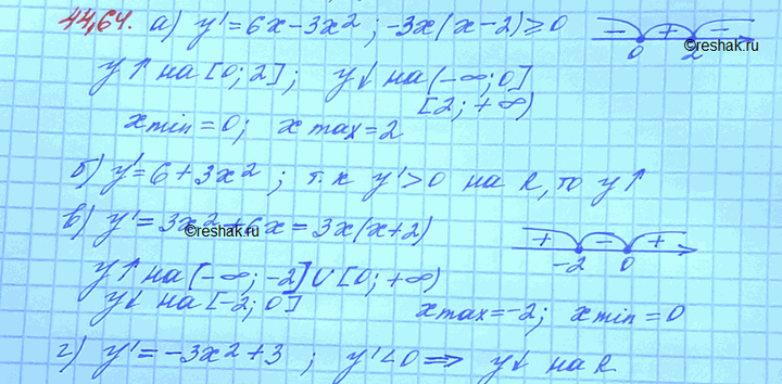 Изображение Упр.44.64 Мордковича 10 класс профильный уровень (Алгебра)