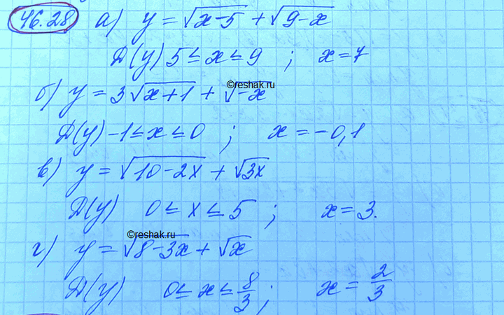 Изображение Упр.46.28 Мордковича 10 класс профильный уровень (Алгебра)