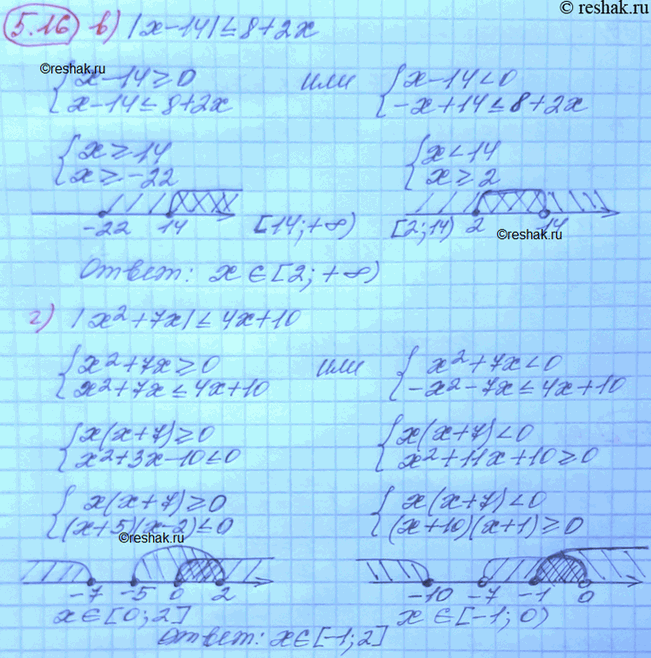 Изображение Упр.5.16 Мордковича 10 класс профильный уровень (Алгебра)