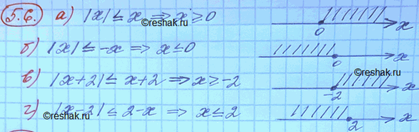 Изображение Упр.5.6 Мордковича 10 класс профильный уровень (Алгебра)