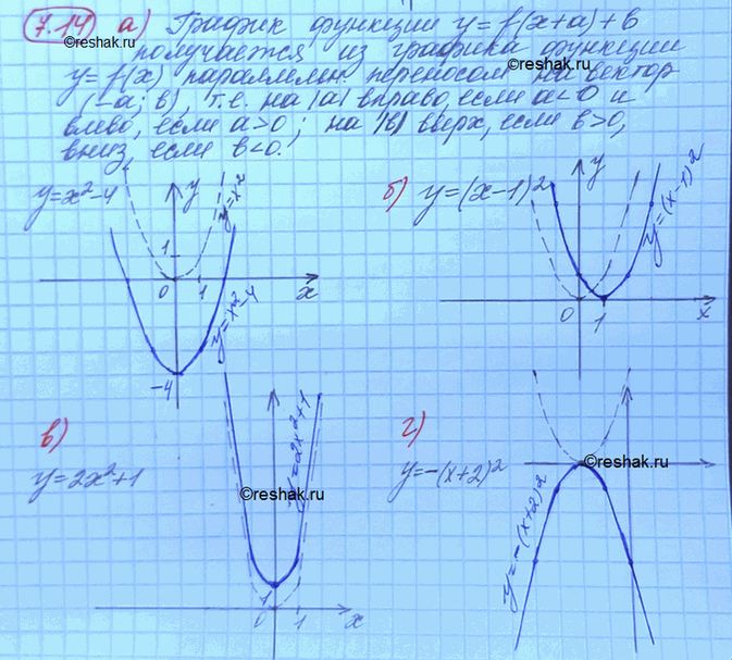 ����������� ���.7.14 ��� ���������� 10 ����� ���������� �������