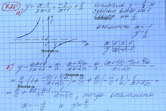 ����������� ���.7.20 ��� ���������� 10 ����� ���������� �������