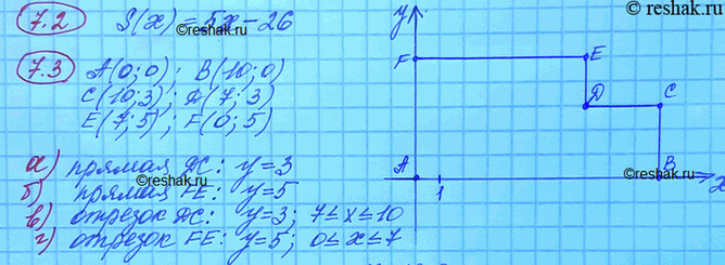 ����������� ���.7.3 ��� ���������� 10 ����� ���������� �������