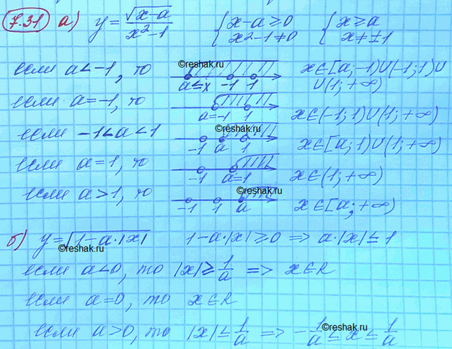 Изображение Упр.7.31 Мордковича 10 класс профильный уровень (Алгебра)