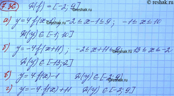   D(f) = [-2; 9].    :)  = 4f(x - 1); )  = 4  f(x) - 1;)  = -4f(x + 11); )  = -4  f(x) +...