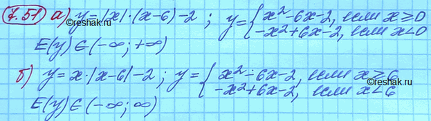 Изображение Упр.7.51 Мордковича 10 класс профильный уровень (Алгебра)