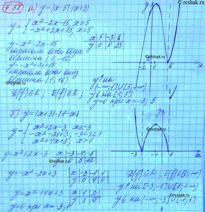 Изображение Упр.7.58 Мордковича 10 класс профильный уровень (Алгебра)