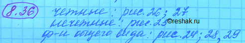 Изображение Упр.8.36 Мордковича 10 класс профильный уровень (Алгебра)