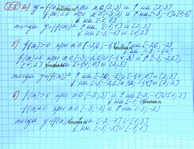 Изображение Упр.8.8 Мордковича 10 класс профильный уровень (Алгебра)