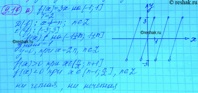 Изображение Упр.9.17 Мордковича 10 класс профильный уровень (Алгебра)