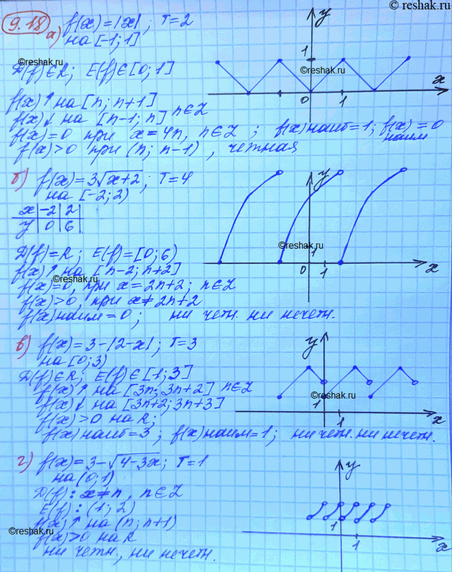 Изображение Упр.9.18 Мордковича 10 класс профильный уровень (Алгебра)
