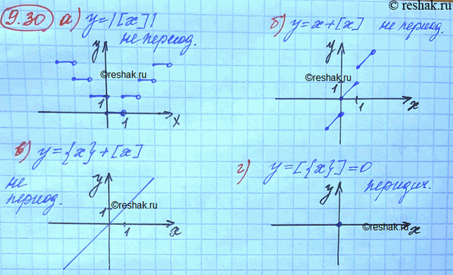 ����������� ���.9.30 ��� ���������� 10 ����� ���������� �������