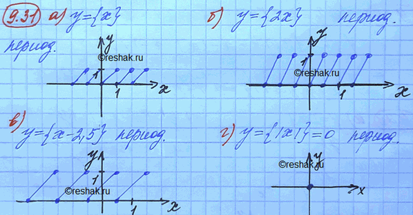 ����������� ���.9.31 ��� ���������� 10 ����� ���������� �������