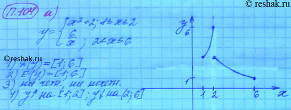 ����������� 104. ��������� ������ ������� �	= f(�)	� ������� � ��������, ����:a) f(x) = x^2+2, ����...