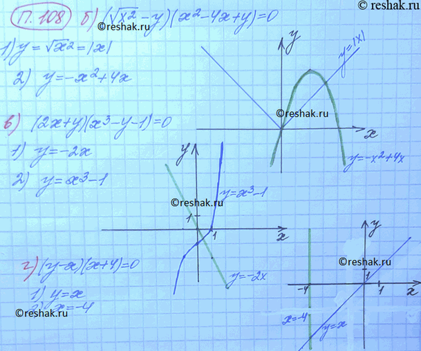 Изображение Упр.108 Повторение Мордковича 10 класс профильный уровень (Алгебра)