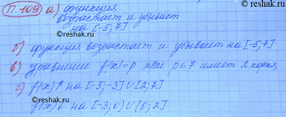 ����������� 109. �� ������ ������� ���� �� ������� [-5; 7] �������� ������ ������� � = f(x). � ��������� ������� ������� � = f(x) �� ���������� � ����� ��� ���������� ������...