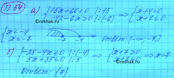 ����������� ������ ������� ����������:54.�) 15x+60=0.�)...