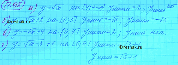 ����������� 98. ������� ���������� � ���������� �������� �������:�) � = vx �� ���� [4; +�������������);�) � = -v(x + 2) �� ������� [0; 3];�) � = -v� + 4 �� ������������� (0;...