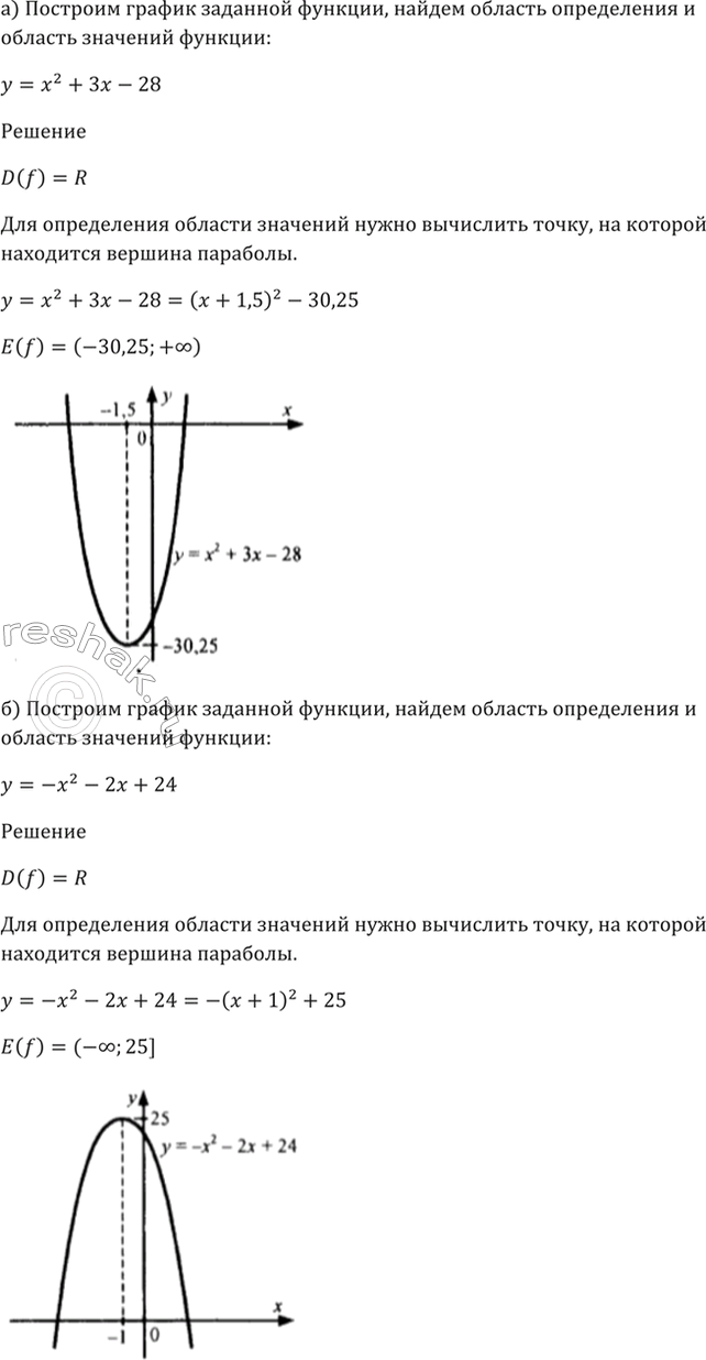 Решено)Упр.1.10 ГДЗ Мордкович 10-11 класс