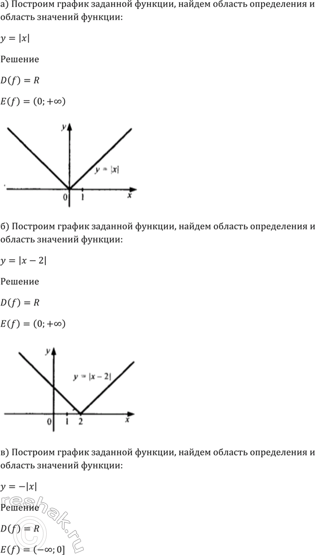 Решено)Упр.1.12 ГДЗ Мордкович 10-11 класс