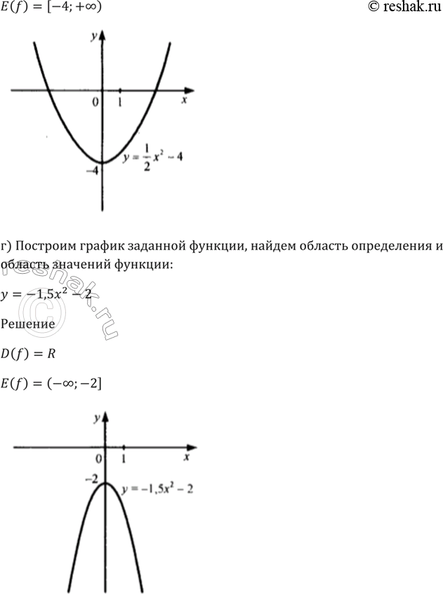 Задачи на определение принадлежности точки области информатика 10 класс 10 рисунок