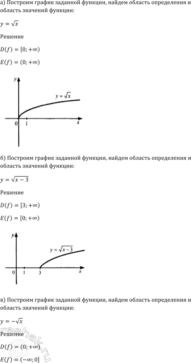 Решено)Упр.1.9 ГДЗ Мордкович 10-11 класс