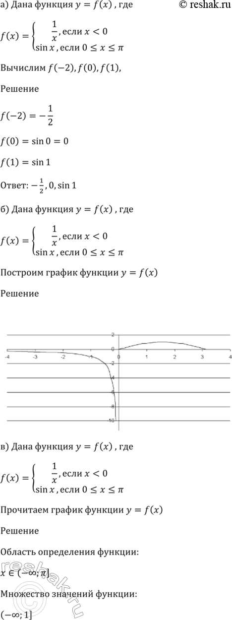 ����������� 10.17 ���� ������� � = f(�), ��� f(x) =�������1/x, ���� � < 0,sin �, ���� 0...