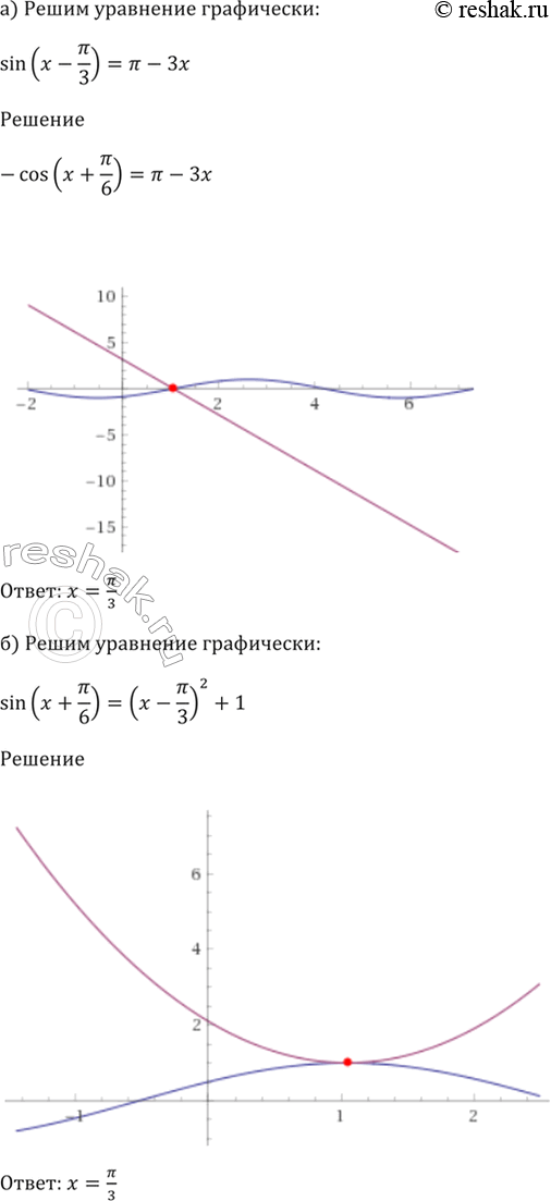 ����������� 10.24 a) sin (х - пи/3) = пи - 3x; б) sin (x + пи/6) = (x - пи/3)^2 +...