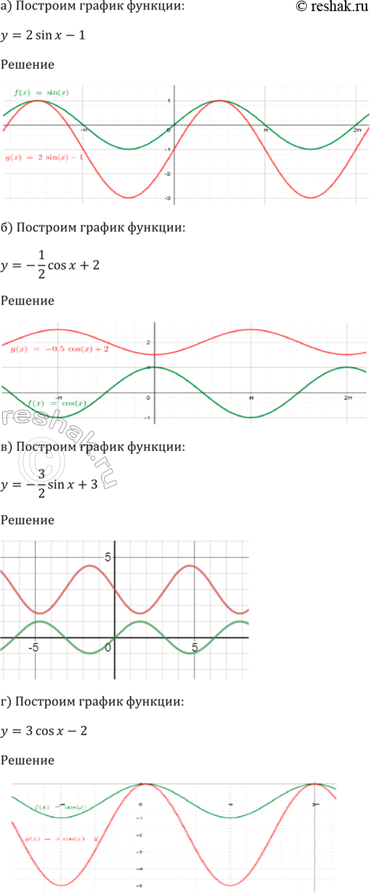 Решено)Упр.13.7 ГДЗ Мордкович 10-11 класс