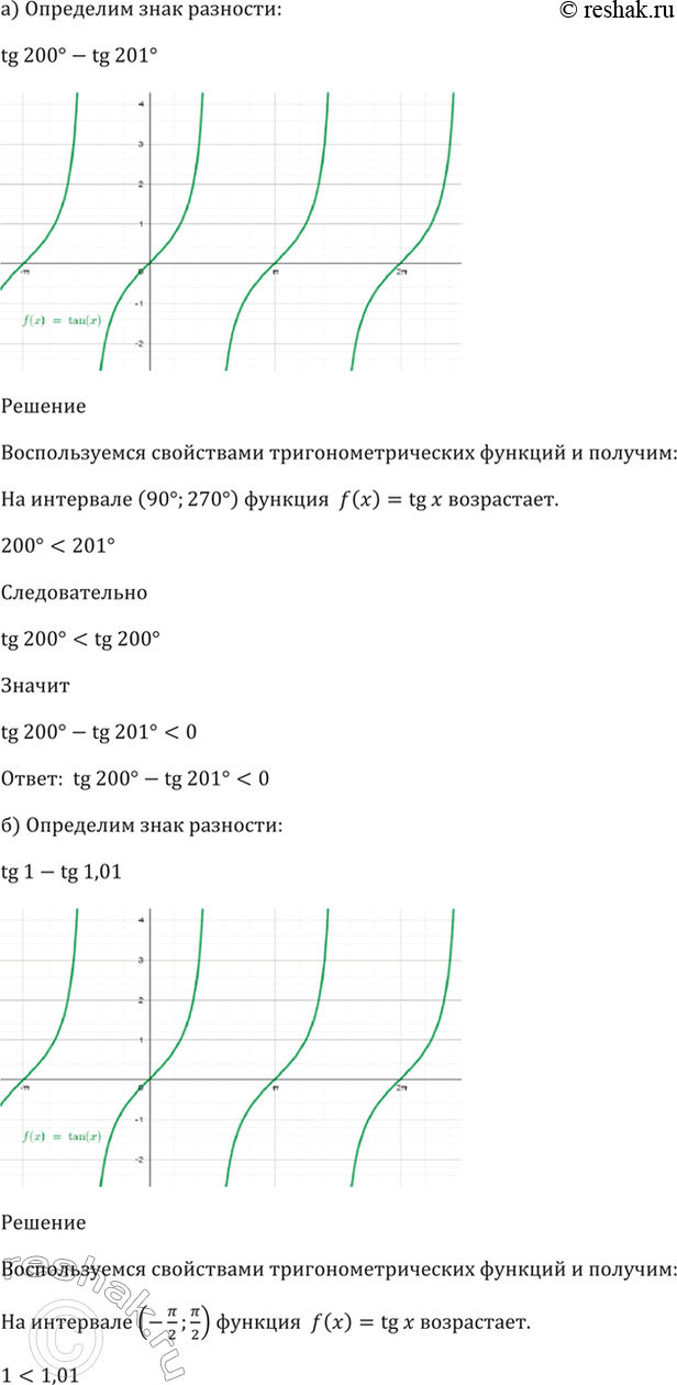 Решено)Упр.14.12 ГДЗ Мордкович 10-11 класс