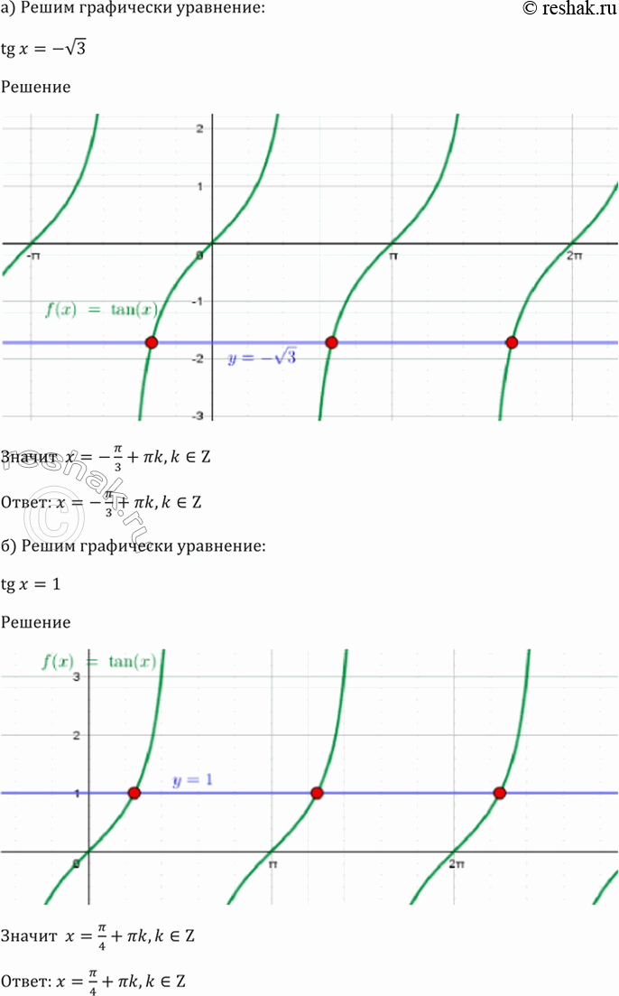 Решить уравнения графически sin x 1 2